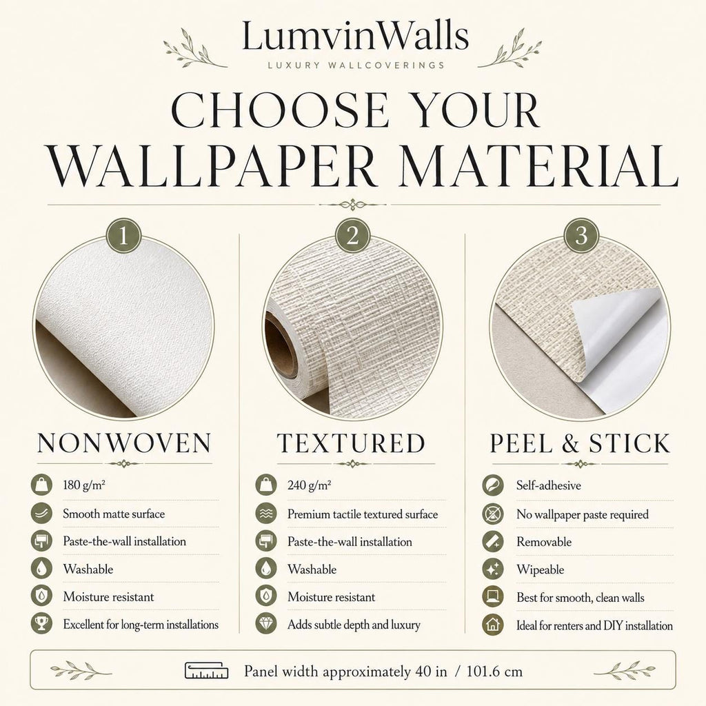 Dragon castle celestial mural material guide comparing nonwoven, textured and peel and stick options