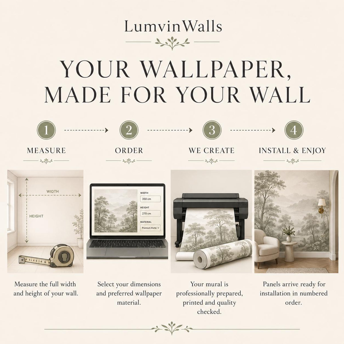 Navy herringbone wallpaper four-step guide to measure, order, print and install your mural