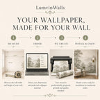 Medieval rabbit strawberry vine wallpaper four-step process graphic: measure, order, we create, install and enjoy